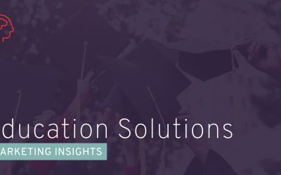 Education Solutions Test #5